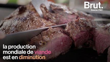 Ça n'était pas arrivé depuis 60 ans : la production mondiale de viande est en diminution pour la 2ème année consécutive…