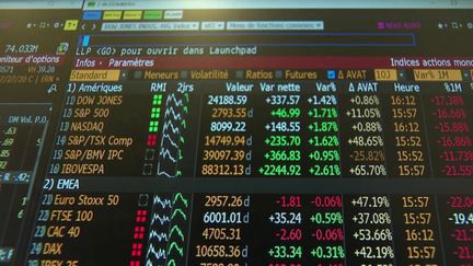 L'indice du CAC 40 a battu son niveau des années 2000, début novembre. (CAPTURE ECRAN FRANCE 2)