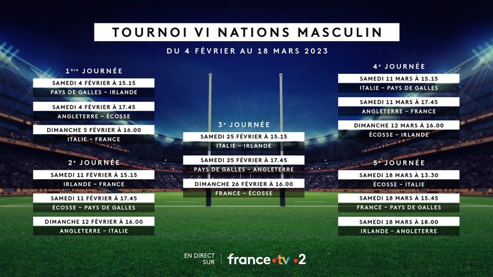 Le calendrier du Tournoi des six nations masculin 2023 (France Télévisions)