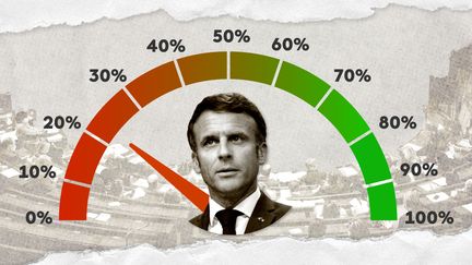 Franceinfo a tenté de mesurer le potentiel de "Macron-compatibilité" de 111 députés d'opposition sortants réélus. (ELLEN LOZON / FRANCEINFO)