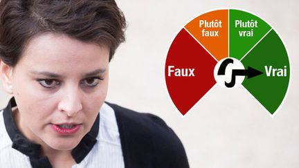 &nbsp; (Najat Vallaud-Belkacem sur l'absentéisme des enseignants © Maxppp)