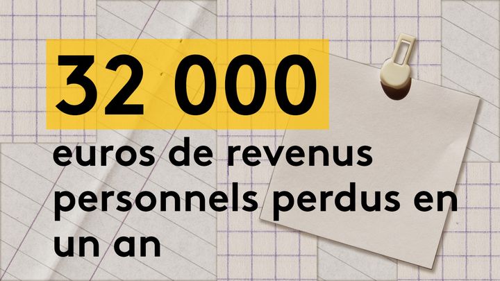 Cédric Lavignac est passé de 61 000 euros de revenus en 2019, à 29 000 euros à la fin de l'année 2020, soit une baisse de 32 000 euros en un an. (JESSICA KOMGUEN / FRANCEINFO)