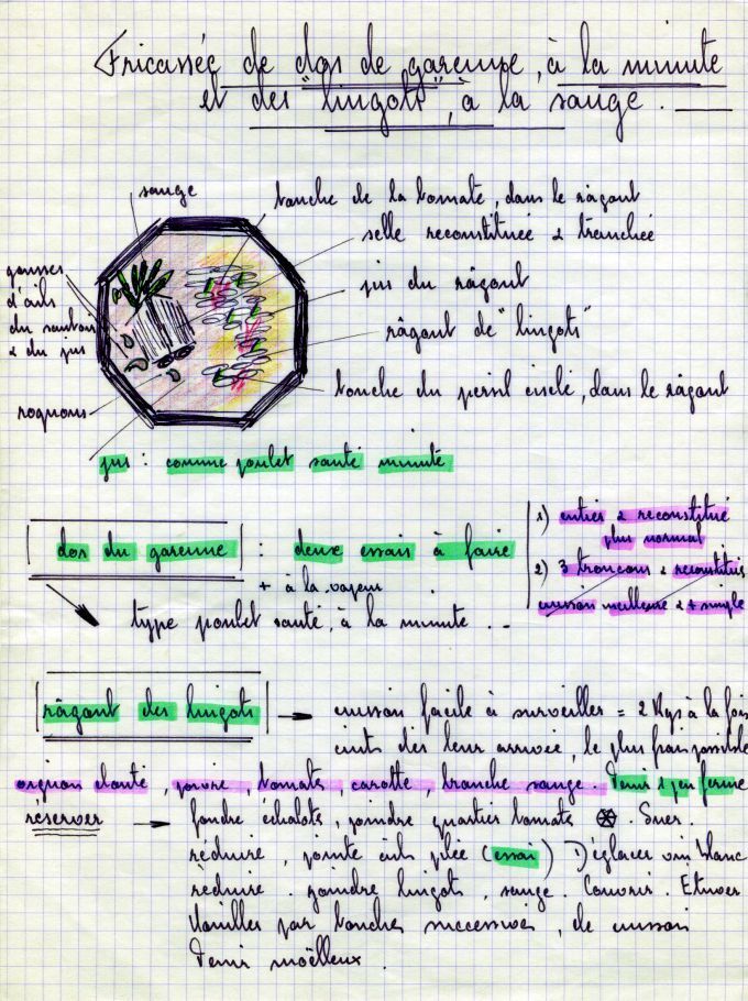 Recette manuscrite d’Alain Chapel
 (Archives Suzanne Chapel)