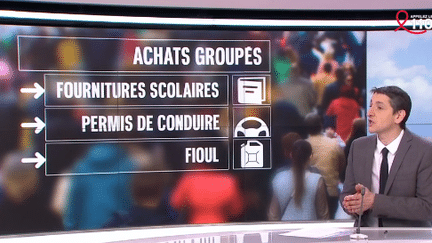 Les achats groupés, une nouvelle façon de consommer