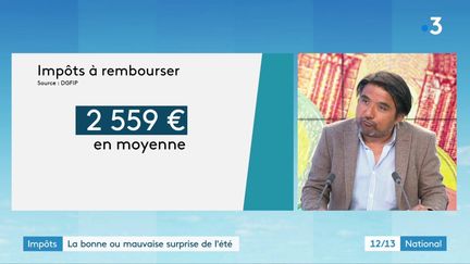 Impôts : 15 millions de foyers vont percevoir un remboursement du fisc (FRANCE 3)