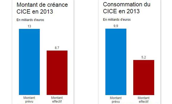 &nbsp; (FRANCETV INFO)