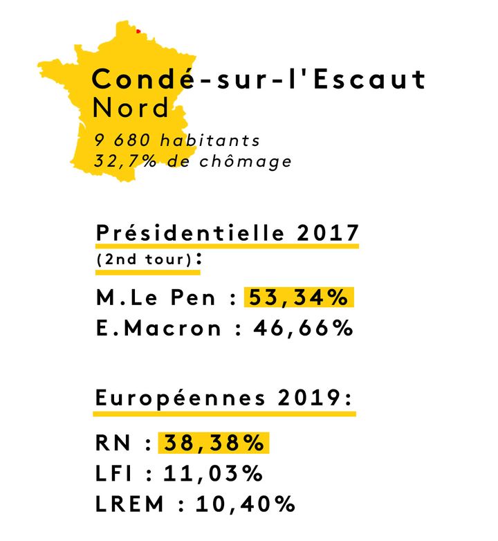 Condé-sur-l'Escaut (Nord). (FRANCEINFO)