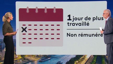 Jour férié supprimé : combien pourrait rapporter cette mesure à l'État ?