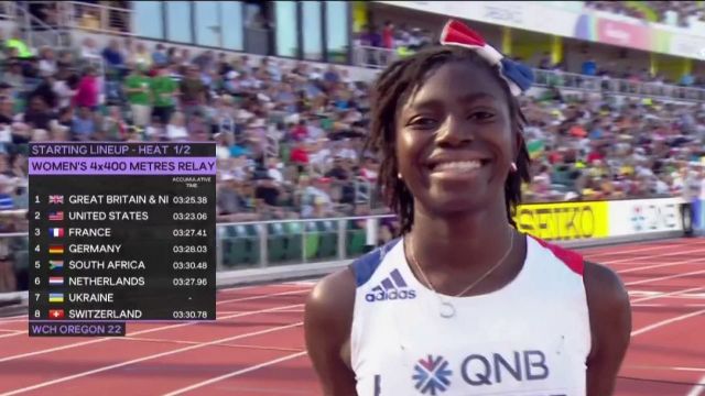 Les relayeuses tricolores du 4x400 mètres se sont qualifiées pour la finale de la discipline lors de ces Championnats du monde d'Eugeue. Le quatuor composé de Sokhna Lacoste, Shana Grebo, Sounkamba Sylla et Amandine Brossier a pris la quatrième place de sa série. Les Françaises ont bénéficié de la disqualification des Néerlandaises pour une mauvaise transmission de témoin et accèdent directement à la finale.