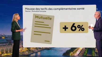 Santé : une contribution spéciale pour taxer davantage les mutuelles