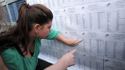 Des &eacute;l&egrave;ves d&eacute;couvrent les r&eacute;sultats du bac le 5 juillet 2013 au lyc&eacute;e Pasteur &agrave; Strasbourg (Bas-Rhin). (FREDERICK FLORIN / AFP)