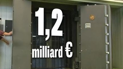 Livret A : des milliards oubliés dans les banques