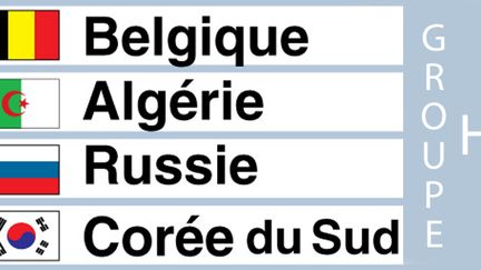 Le Groupe H du Mondial 2014