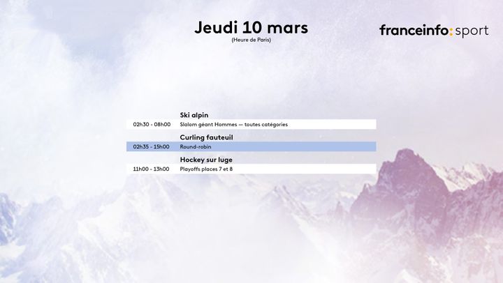 Jeux paralympiques d'hiver de Pékin : le programme du&nbsp;jeudi 10&nbsp;mars 2022. (franceinfo: sport)