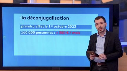 Déconjugalisation AAH : quels changements après l'adoption de la loi ?