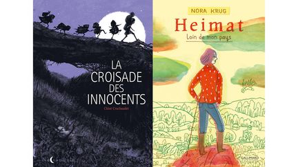 DEUX REGARDS D'AUTRICES SUR L'INNOCENCE PERDUE (CHLOE CRUCHAUDET, NOCTAMBULE / NORA KRUG, GALLIMARD BD)