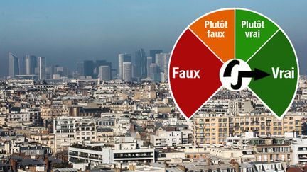 &nbsp; (La pollution fait 43.000 morts prématurées en France ? © MAxppp)