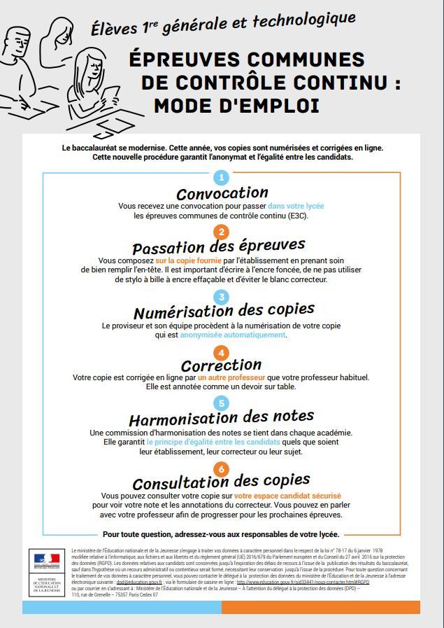 Communication à l'intention des élèves de première pour les épreuves communes de contrôle continu, E3C, qui se déroulent en janvier 2020. (MINISTERE DE L'EDUCATION NATIONALE)