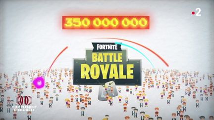 Fortnite : avec la crise sanitaire, le jeu vidéo va-t-il devenir la première activité sociale ? (COMPLÉMENT D'ENQUÊTE/FRANCE 2)