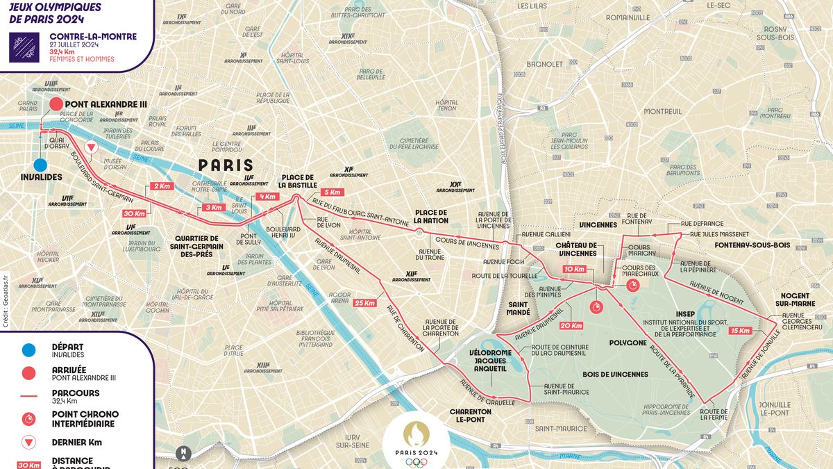 En route vers Paris 2024. A la découverte du tir