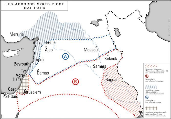 Carte du partage du Proche-Orient, version Sykes-Picot 1916 (Image tirée d'un article de Julie d’Andurain sur lesclesdumoyenorient.fr (lesclesdumoyenorient.fr)