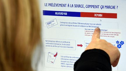 Le prélèvement à la source&nbsp;est entré en vigueur le 1er janvier 2019 pour les contribuables français.&nbsp; (MAXPPP)