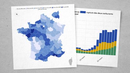 Les pénuries de carburant touchent fortement le sud-est de la France et l'ouest. (JEREMIE LUCIANI / FRANCEINFO)