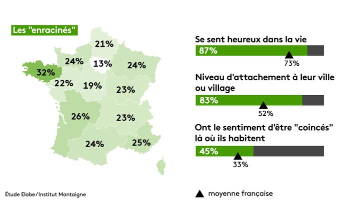 Baromètre des territoires&nbsp;Elabe / Institut Montaigne. (STEPHANIE BERLU / RADIO FRANCE)