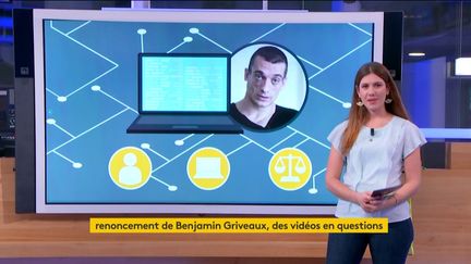 Renoncement de Benjamin Griveaux : quel parcours pour les vidéos ? (FRANCEINFO)