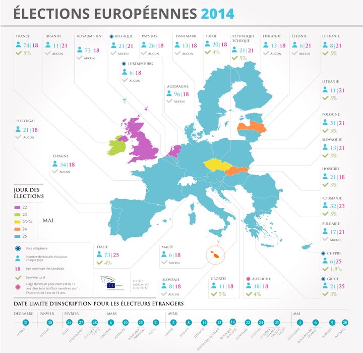 Carte repr&eacute;sentant le calendrier des &eacute;lections europ&eacute;ennes 2014. (ELECTIONS2014.EU/FR)