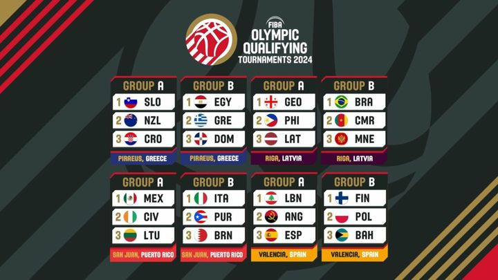 Les équipes des différents tournois de qualification pré-olympiques, qui auront lieu du 2 au 7 juillet 2024. (FIBA)