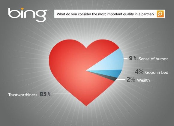 Bing Valentine. ( FRANCETV INFO)