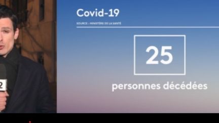 Covid-19 : 1 412 cas confirmés de contamination et 25 décès en France