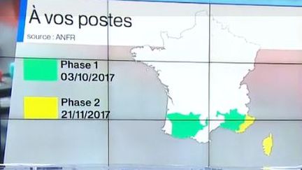 Télévision : les chaînes de la TNT changent de fréquence