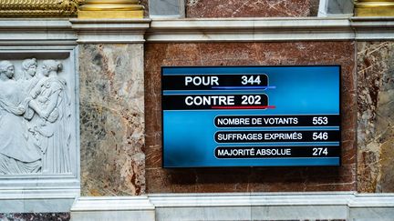 L'écran de l'hémicycle au sein de l'Assemblée Nationale affiche le nombre de votants pour le budget 2022 de la Sécurité sociale, le 26 octobre 2021. (XOSE BOUZAS / HANS LUCAS / AFP)