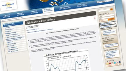 &nbsp; (La Banque de France présente les statistiques 2015 de l'économie © Banque de France)