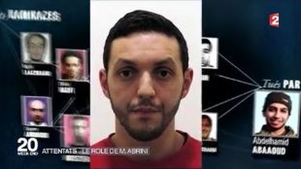 Qui est Mohamed Abrini, recherché après les attentats de Paris, arrêté à Anderlecht ?