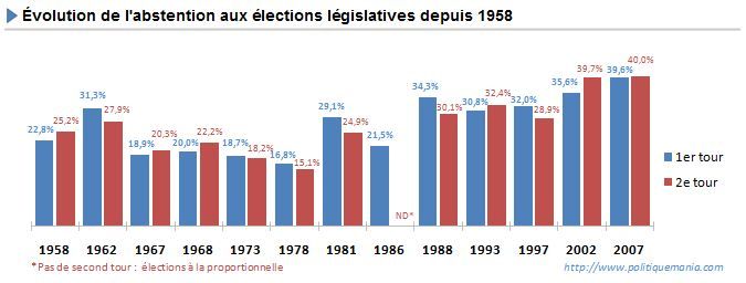 &nbsp; (POLITIQUEMANIA.COM)