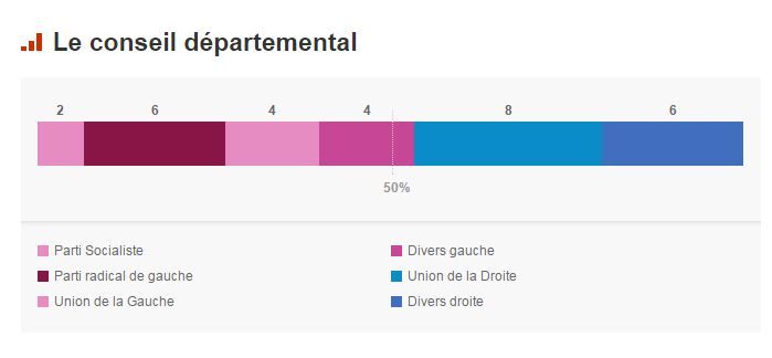 &nbsp; (  FRANCETV INFO )