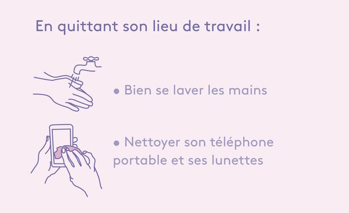 Les gestes à faire en quittant son lieu de travail. (JESSICA KOMGUEN / FRANCEINFO)