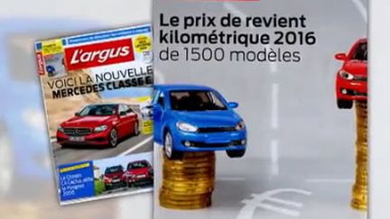 Automobile : quelles voitures coûtent le moins cher au kilomètre ?