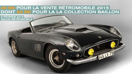  (Ferrari California Spider de 1958 ayant appartenu à Alain Delon © Artcurial)