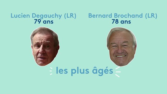 ces députés qui s'accrochent à leur siège