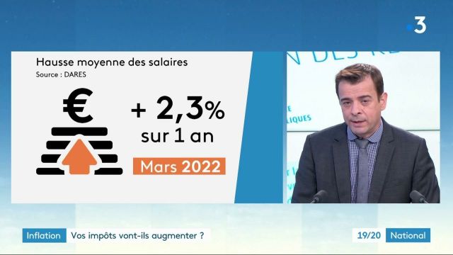 Inflation Pourquoi Les Impôts Vont Ils Augmenter En 2023 0976