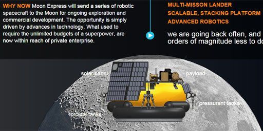 Capture-écran du site de la société Moonexpress qui envisage d'envoyer une plateforme sur la Lune pour en exploiter les ressources. (MoonExpress)