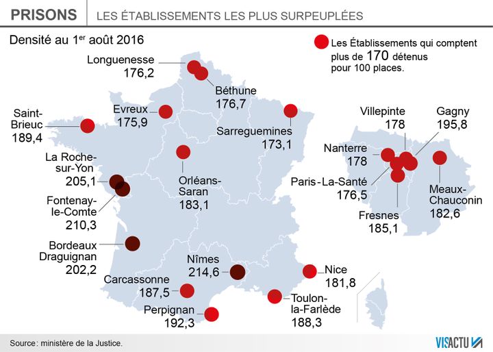 Les prisons françaises les plus surpeuplées en août 2016. (Visactu)