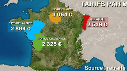 Maisons de retraite : les prix varient sensiblement selon les régions