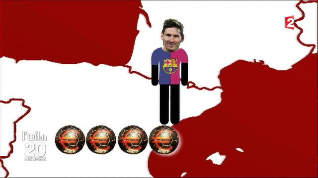 L'Oeil du 20h : Les aventures de Lionel Messi au Panama