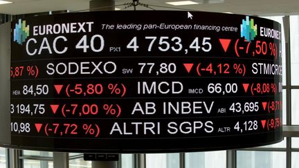 Panneau d'affichage à la Bourse de Paris. Photo d'illustration. (ERIC PIERMONT / AFP)