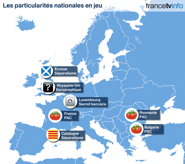 Légende : Tomate : pays concernés par la PAC (politique agricole commune). Drapeaux écossais et catalan : régions demandant l’indépendance. Coffre-fort : pays cherchant à protéger le secret bancaire. Point d'interrogation : pays divisé sur son appartenance à l’UE. (NICOLAS ENAULT / FRANCETV INFO)